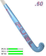 FUEL KROTO 4.60
