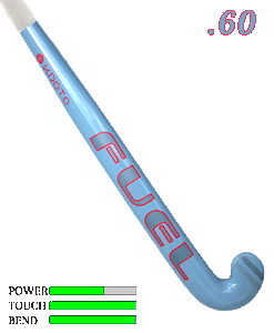 FUEL KROTO 4.60