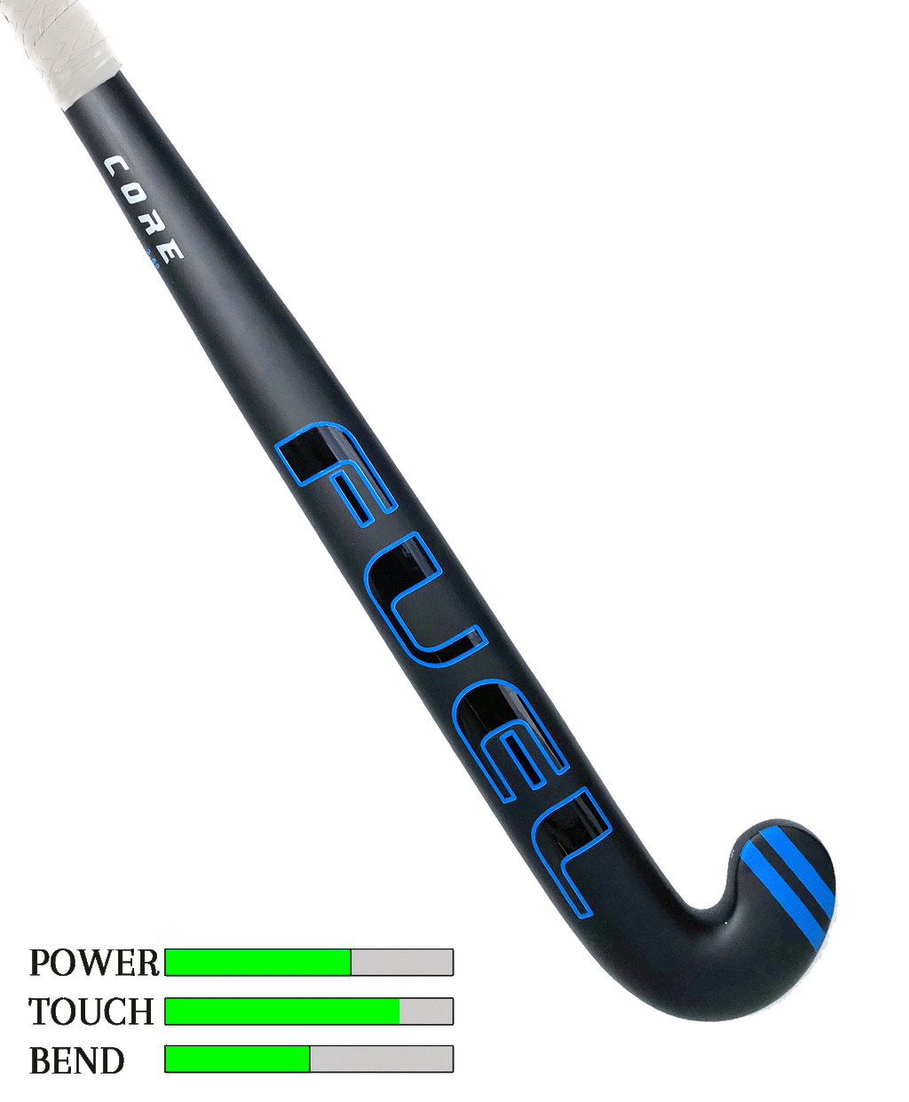 FUEL 3.60 Blue