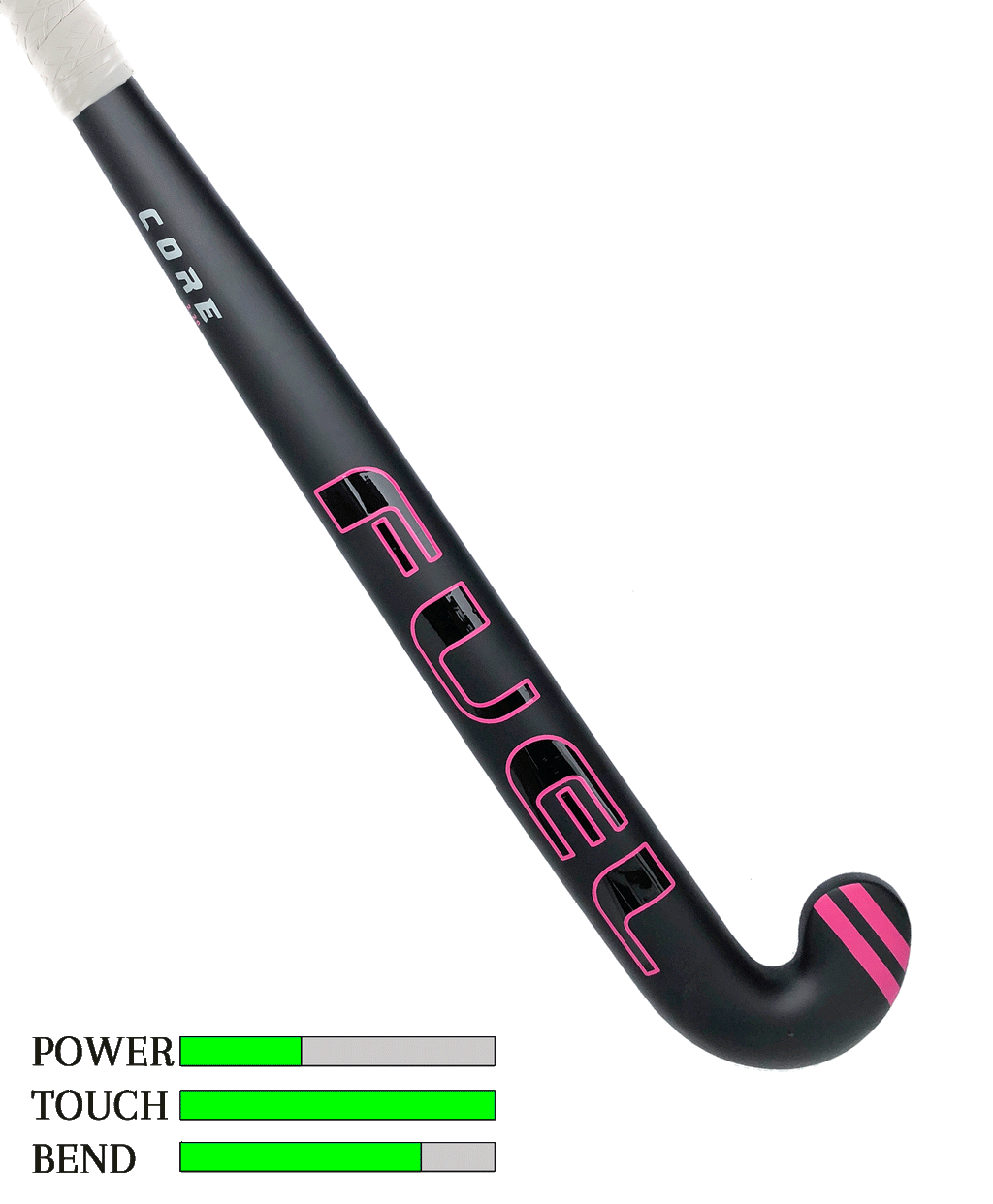 FUEL 2.20 Magenta