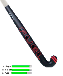 FUEL 2.80 Red