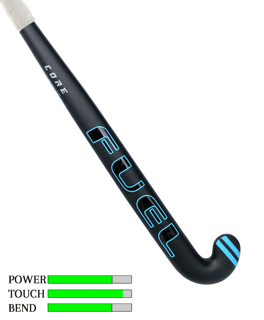 FUEL 2.60 Teal